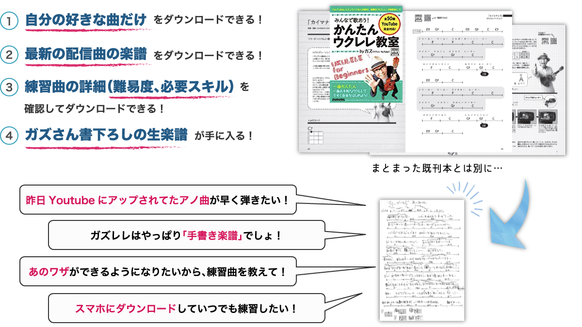 自分の好きな曲だけ をダウンロードできる！/最新の配信曲の楽譜 をダウンロードできる！/練習曲の詳細（難易度、必要スキル）を確認してダウンロードできる！/ガズさん書下ろしの生楽譜 が手に入る！/まとまった既刊本とは別に…/昨日Youtubeにアップされてたアノ曲が早く弾きたい！/ガズレレはやっぱり「手書き楽譜」でしょ！/あのワザができるようになりたいから、練習曲を教えて！/スマホにダウンロードしていつでも練習したい！