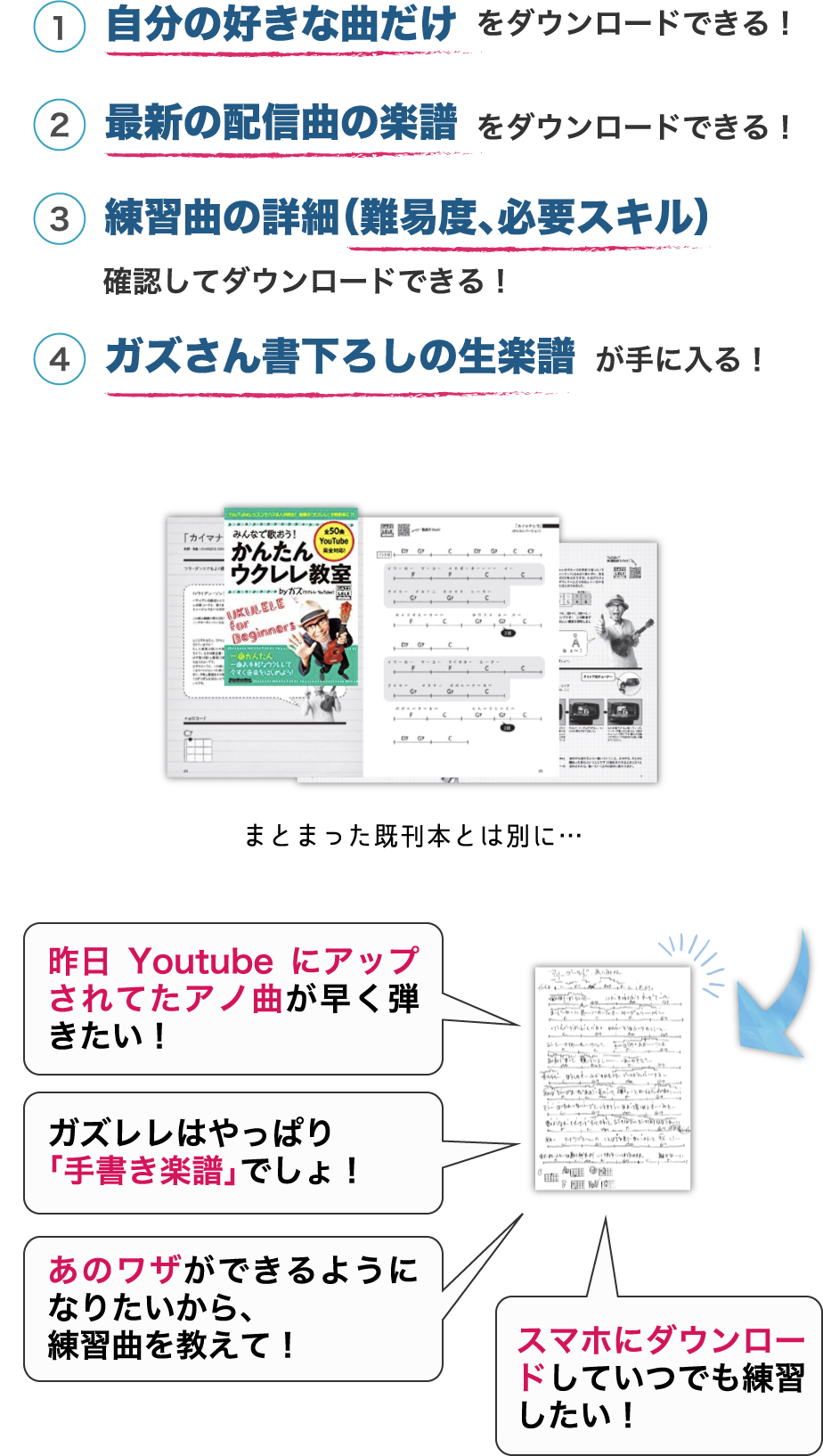 自分の好きな曲だけ をダウンロードできる!/最新の配信曲の楽譜 をダウンロードできる!/練習曲の詳細(難易度、必要スキル)を確認してダウンロードできる!/ガズさん書下ろしの生楽譜 が手に入る!/まとまった既刊本とは別に…/昨日Youtubeにアップされてたアノ曲が早く弾きたい!/ガズレレはやっぱり「手書き楽譜」でしょ!/あのワザができるようになりたいから、練習曲を教えて!/スマホにダウンロードしていつでも練習したい!